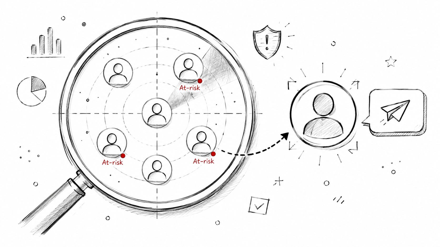 A magnifying glass analyzing a network of people, highlighting specific at-risk users for targeted communication.